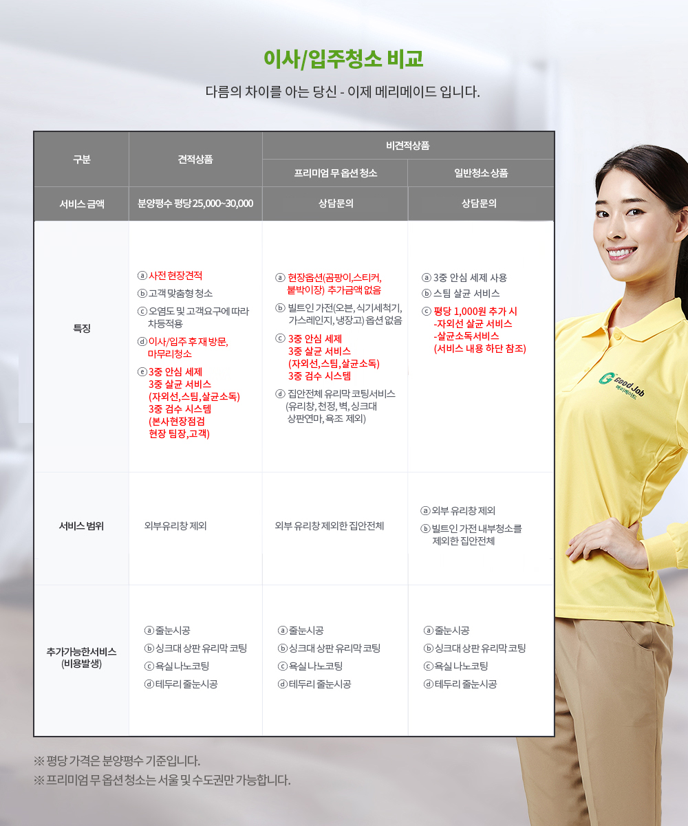 이사/입주청소 비교